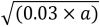 HFSS 'prohibited distance' equation